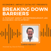 Entrepreneurship Communities and Ecosystem Building Strategies with Chris Heivly