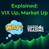 Explained: VIX Up, Market Up with Brent Kochuba