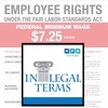 In Legal Terms: Wage Law