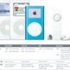 iPod, iTunes, and Apple Rumors