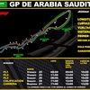 76. ¿Se cancelará el GP de Arabia Saudí? | Polémica entre Mclaren y Haas | ¿Que pasó con los Red Bull el Domingo?