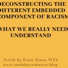 Deconstructing the Different Embedded Component of Racism – What we really need to Understand by Diane Shawe M.Ed