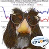SOB #471 How and Why Governments Lie About Inflation