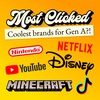 The top 10 coolest brands for Gen A in 2022 - Most Clicked #24