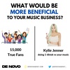 Would You Rather: 15K Fans, or a TikTok from Kylie Jenner?