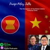 EP #66 The Perception of Southeast Asians Towards China