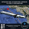 68. Accidentes Aéreos: Alaska Airlines 261