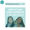 Dana &amp; Heidi's Minds: Learning to love yourself