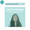 Simran's Mind: Youth for the People