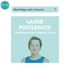 Laurie Postlewate's Mind: French Professor at Barnard College of Columbia University
