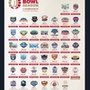 “The Whole Damn Bowl Show!” Feat @djlarry0093