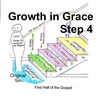 A Study of Growth in Grace from a Wesleyan Holiness Perspective