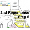 A Study of the 2nd Repentance from a Wesleyan Holiness Perspective