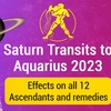 Saturn Transits to Aquarius 2023 | Saturn transit 2023 | Saturn | Aquarius |