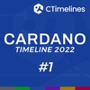 Cardano Timeline: La historia de Cardano - Episodio #126