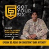 090 Focus On Consistency Instead of Intensity w/ Aditya âSunnyâ Sundaresan