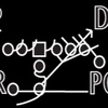 118:I-Formation Option - Scott Durham - Andrews HS (SC)
