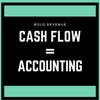 14 Real Estate Projects Under Management with Gary & Suzanne Griffiths | Cash Flow = Accounting 08