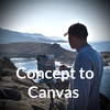 Best Cameras for Landscape Painters