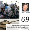 CS#69: Tanks and Bradleys in Iraq | Death Dealers | 2nd Infantry Division | OIF | Travis Norby