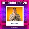Hit Chart Top 20 - 21/05/2023