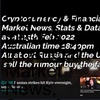 Cryptocurrency &amp; Financial  Market News, Stats &amp; Data  as at 25th Feb 2022  Australian time18:40pm  All about Russia and the Ukraine - sell