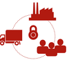 SUPPLY CHAIN SECURITY: Trade Based Money Laundering and Terrorism Financing