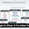 TNW 302: EU Names DMA Gatekeepers - Apple AI, iPhone 15 Pro, Rotten Tomatoes