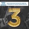 Why Do We Use The Rule Of Three As A Measure Of Podcast Marketing ROI?