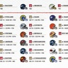 NFL Schedule Release  49ers