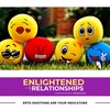 ER73: Emotions Are Your Indicators