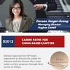 Career Paths for China-based Lawyers