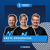 🚀Erste Ergebnisse: Das bringen LinkedIn Document Ads