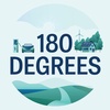 9: What climate change means for business
