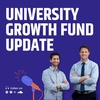 2021 Investment Updates for University Growth Fund