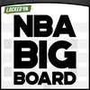 NBA Draft Board: Leif Thulin's Top NBA Prospects: 11-20