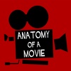 Historical Accuracy of Once Upon A Time in Hollywood | Anatomy of a Movie