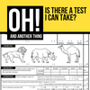 Is There a Test I Can Take?