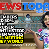 Cast Members Offered 50% Starcruiser Discount Instead of Higher Pay, Mirabel Meeting at Disney World