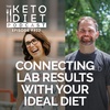 #402 Lab Results and Your Ideal Diet with Dr. Mike Mallin of Wild Health