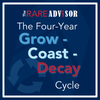The Four-Year Grow-Coast-Decay Cycle