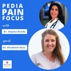 #58. ERAS-Enhanced Recovery (but not just)After Surgery Enhances the Entire Patient Care Experience