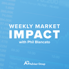 Weekly Market Impact: May 30