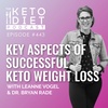 Key Aspects of Successful Keto Weight Loss with Dr. Bryan Rade