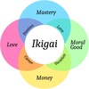 IKIGAI ♥ The Japanese Secret to a Happy Life (Pre-intermediate) 