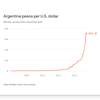 One Sentence News / November 22, 2023