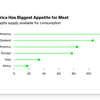 One Sentence News / November 29, 2023