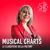 Spotify Top 20 del 23/11/2023