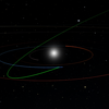 A new algorithm finds its first potentially hazardous asteroid