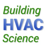 Building HVAC Science